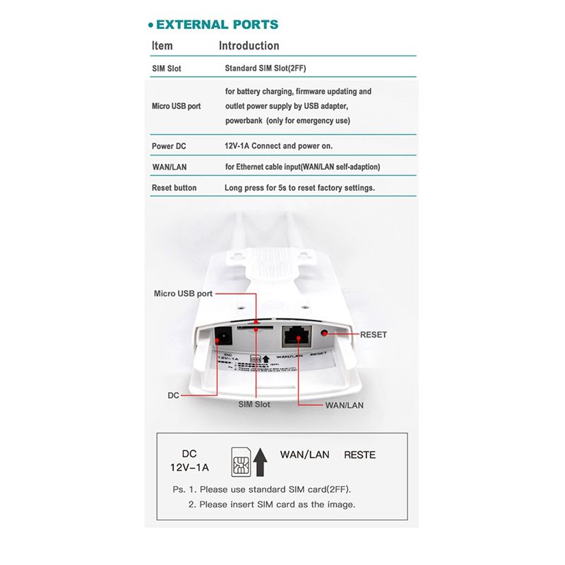 4G Lte Router Outdoor Waterproof - Modem CPE haut débit Wi-Fi LTE