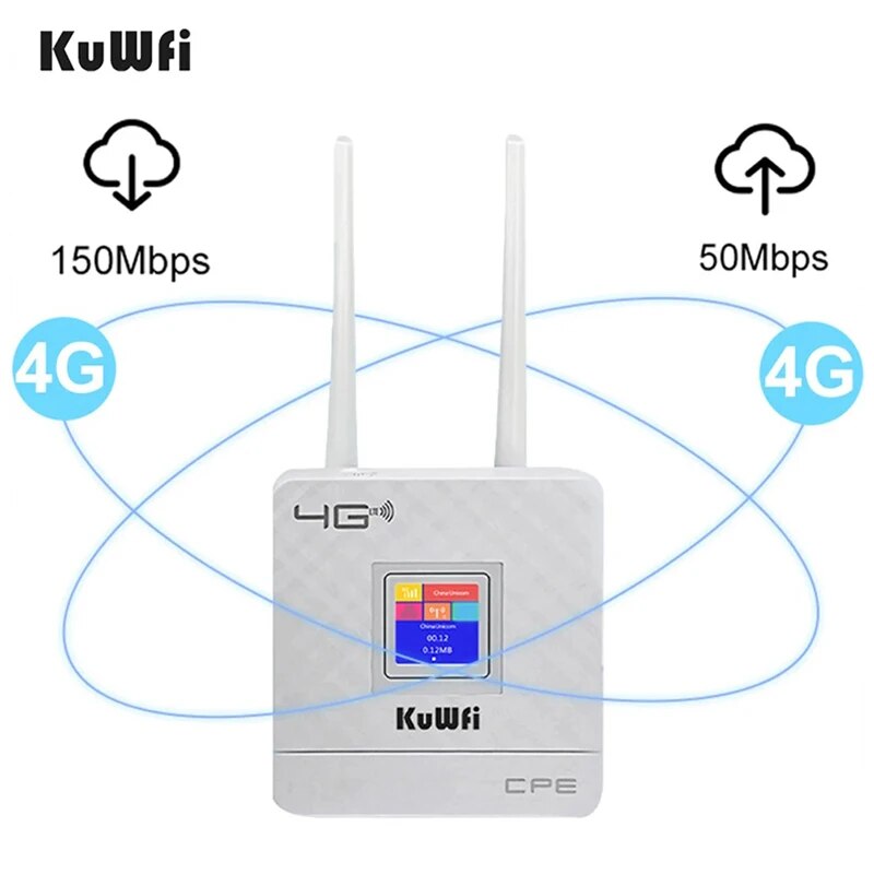 Industrial 4G Router Vpn - Routeur WiFi 4G LTE débloqué KuWFi
