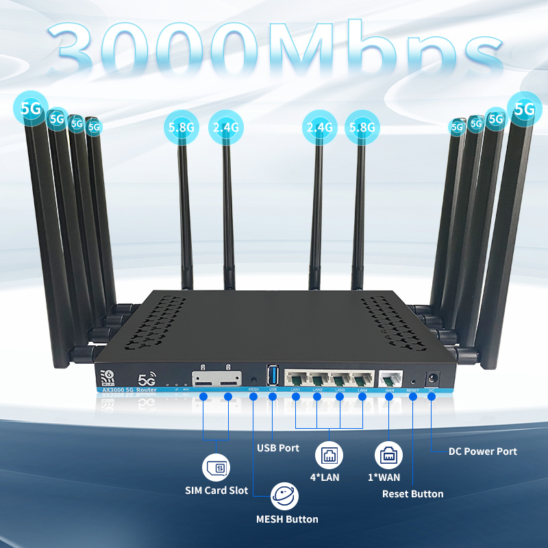 Modem 5G Openwrt, routeur avec - 4G Router Sim Card Slot Gigabit avis et prix