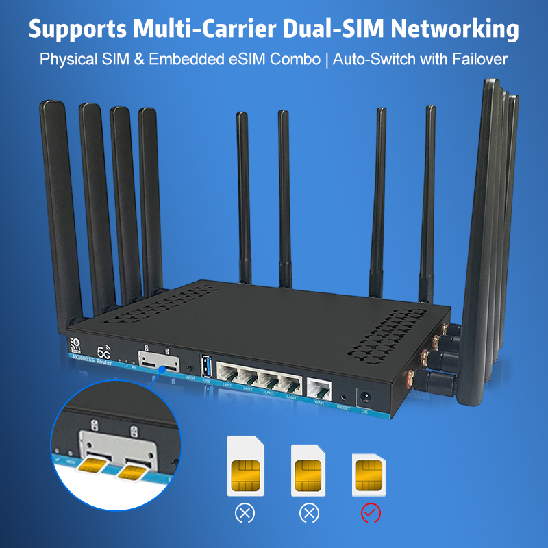 Modem 5G Openwrt, routeur avec - 4G Router Sim Card Slot Gigabit avis et prix