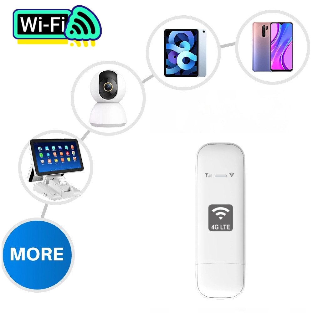 Clé 4G WiFi UFI 150M USB LTE,  - Industrial 4G Router Vpn avis et prix