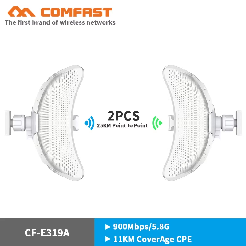 COMFAST 300~900 Mbps 5.8G CPE  - 5G Cpe Router Outdoor avis et prix