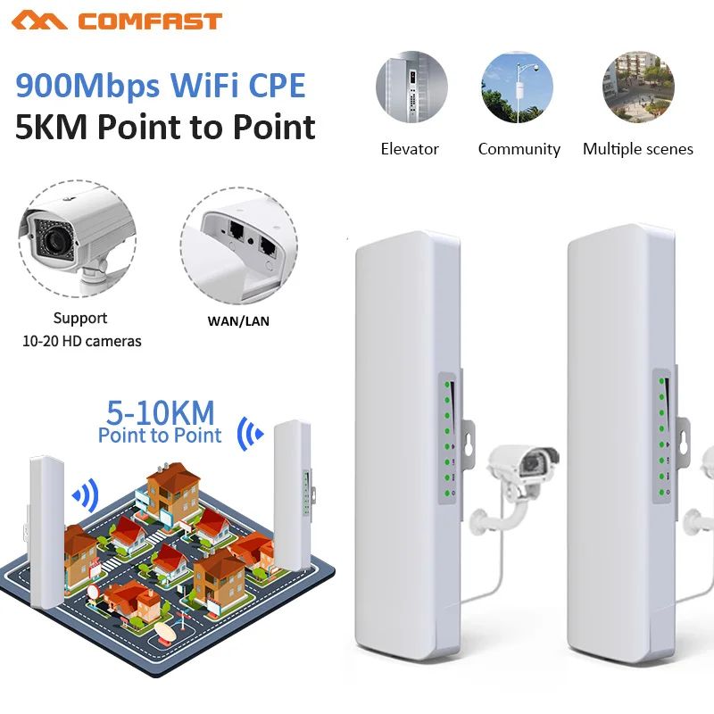 COMFAST 300~900 Mbps 5.8G CPE  - 5G Cpe Router Outdoor avis et prix