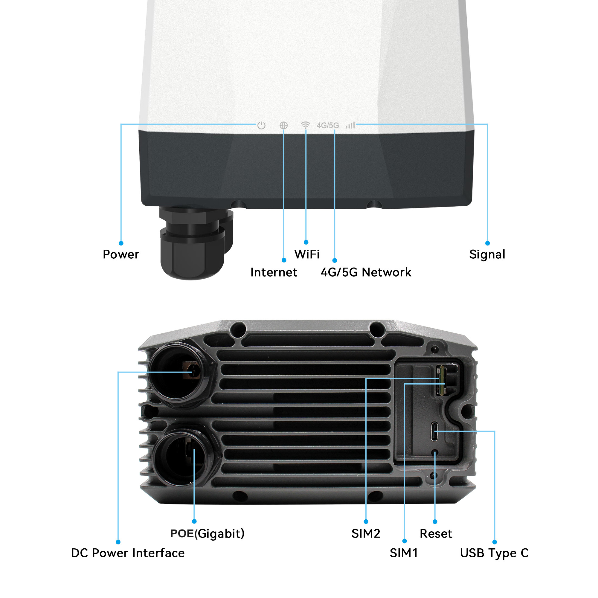 Routeur CPE extérieur Yeacomm  - 5G Outdoor Cpe Nsa Sa avis et prix
