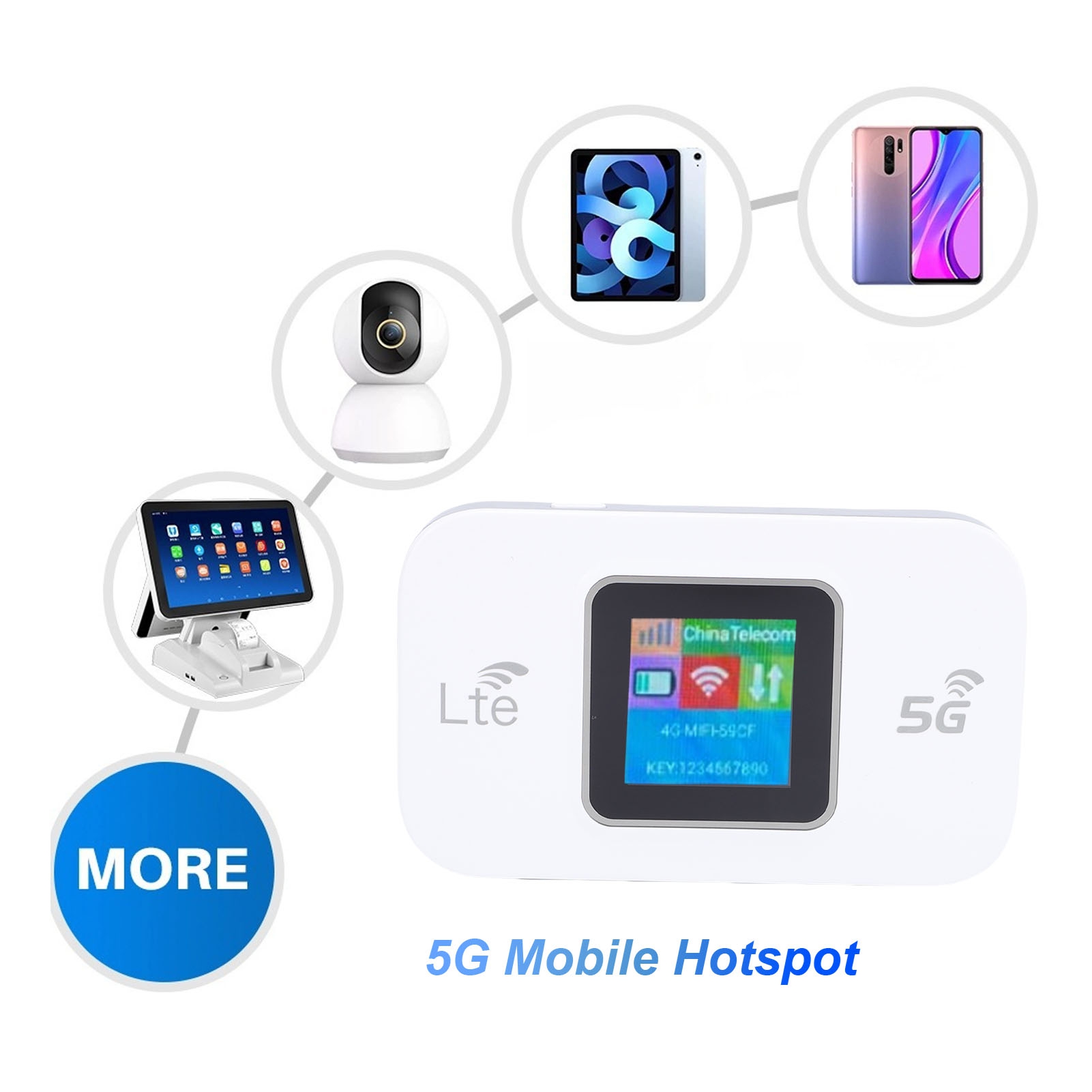 Appareil de point d'accès WiFi - 5G Cpe Router Outdoor avis et prix