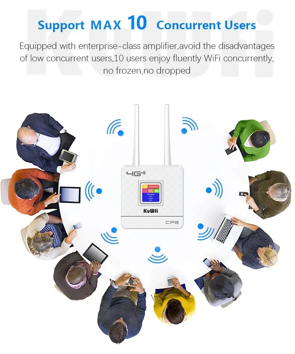 Routeur WiFi 4G LTE débloqué K - Industrial 4G Router Vpn avis et prix