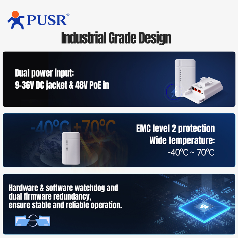 PUSR extérieur 4G LTE routeur  - 4G Lte Router Outdoor Waterproof avis et prix