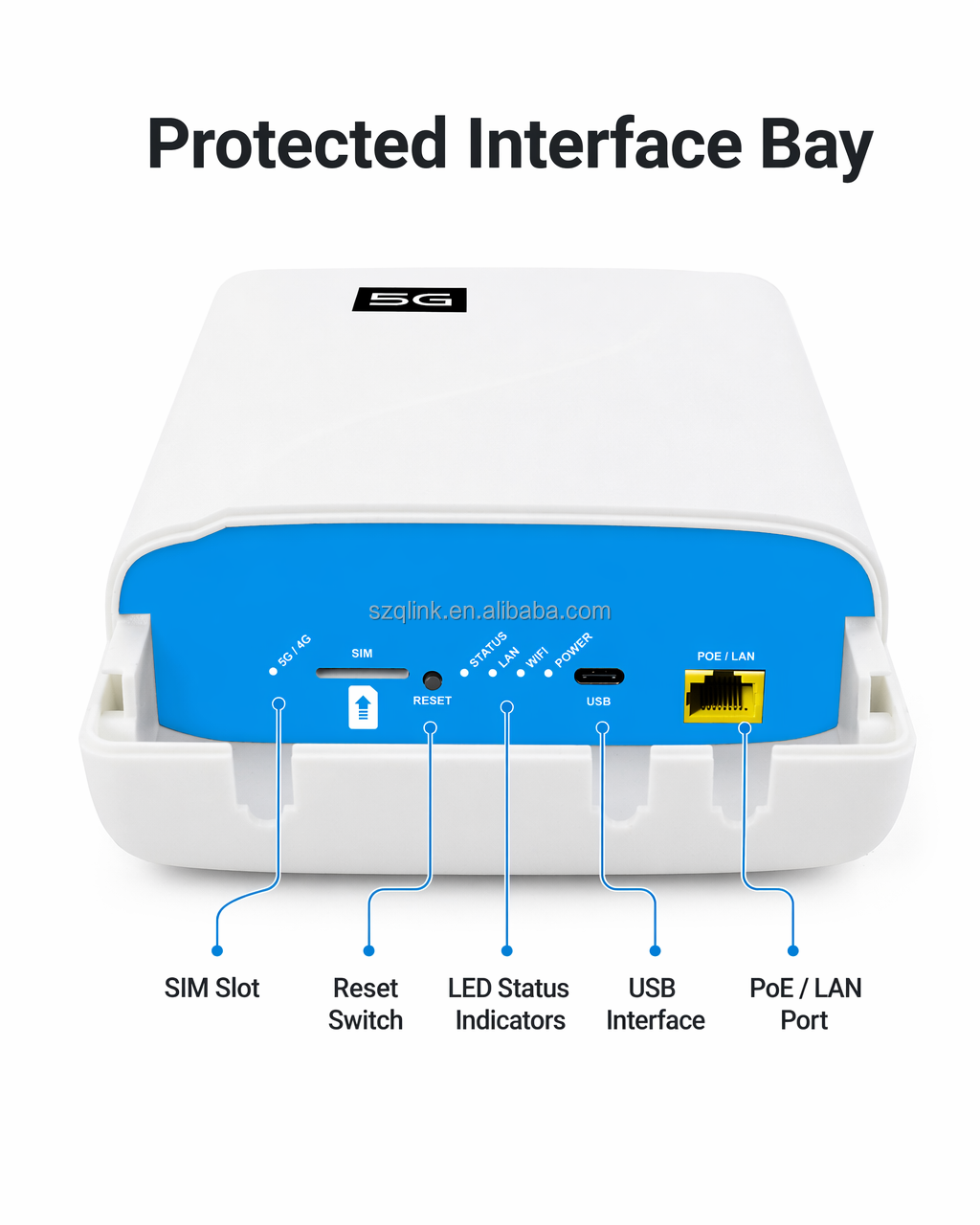 Routeur CPE extérieur 5G NSA S - 5G Outdoor Cpe Nsa Sa avis et prix