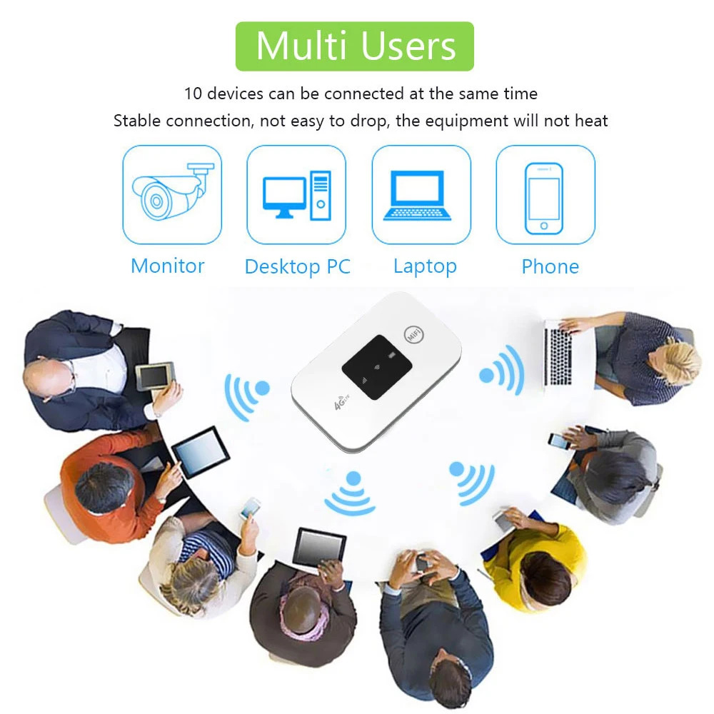 KEBIDUMEI Routeur WIFI mobile  - Industrial 4G Router Vpn avis et prix
