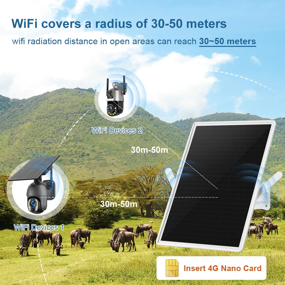 LS VISION – routeur solaire 4G - Industrial 4G Router Vpn avis et prix