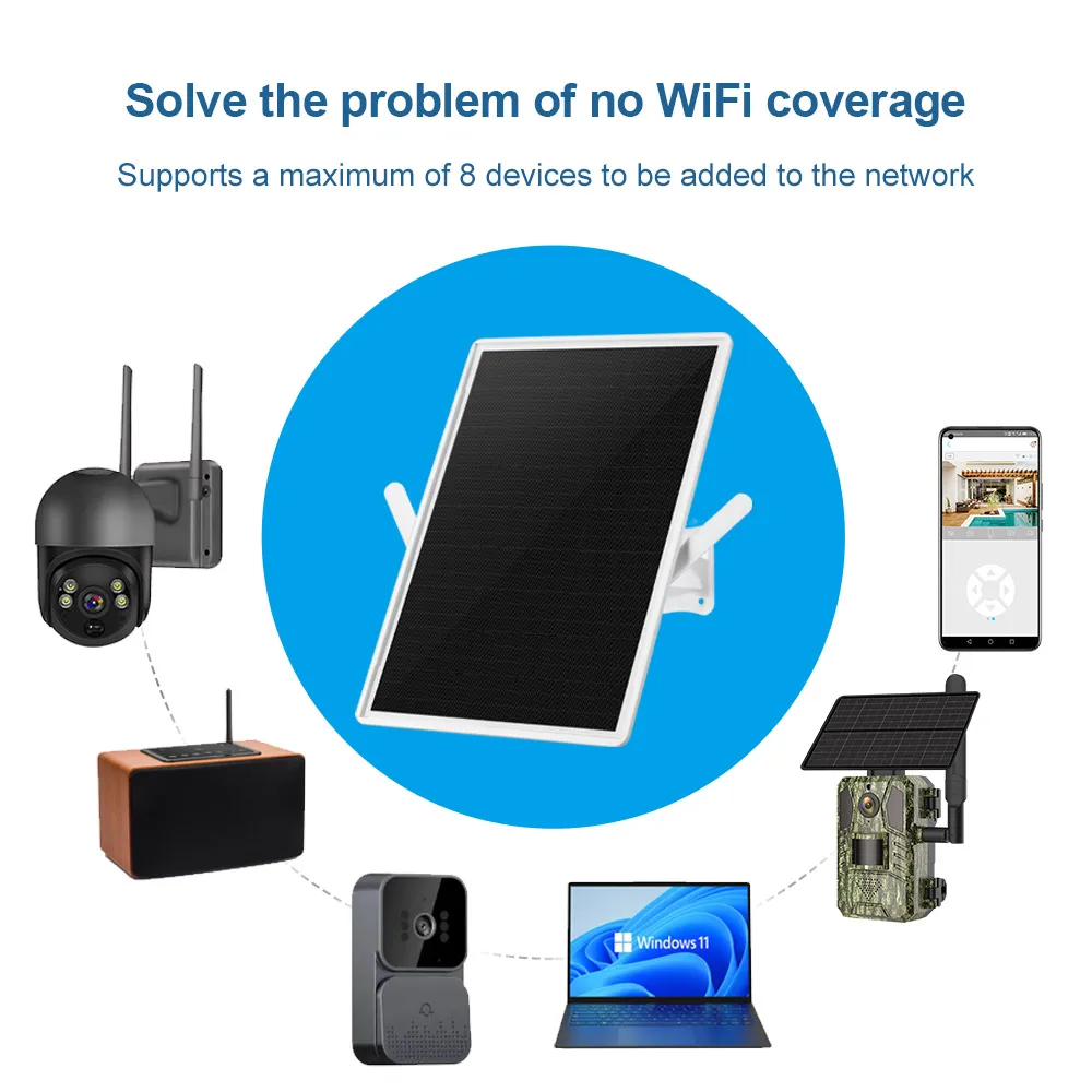 LS VISION – routeur solaire 4G - Industrial 4G Router Vpn avis et prix