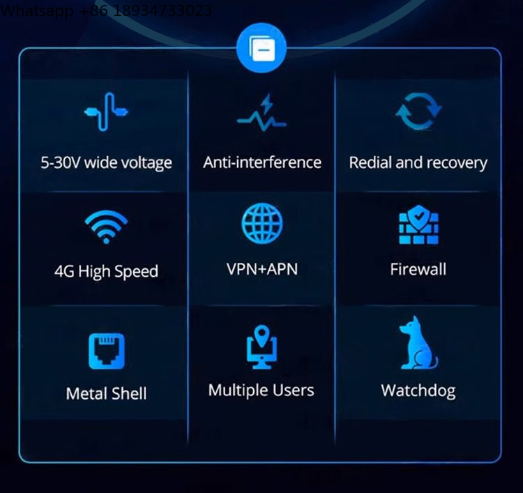 Boîtier métallique, entrée DC5 - 4G Router Dual Sim Failover avis et prix