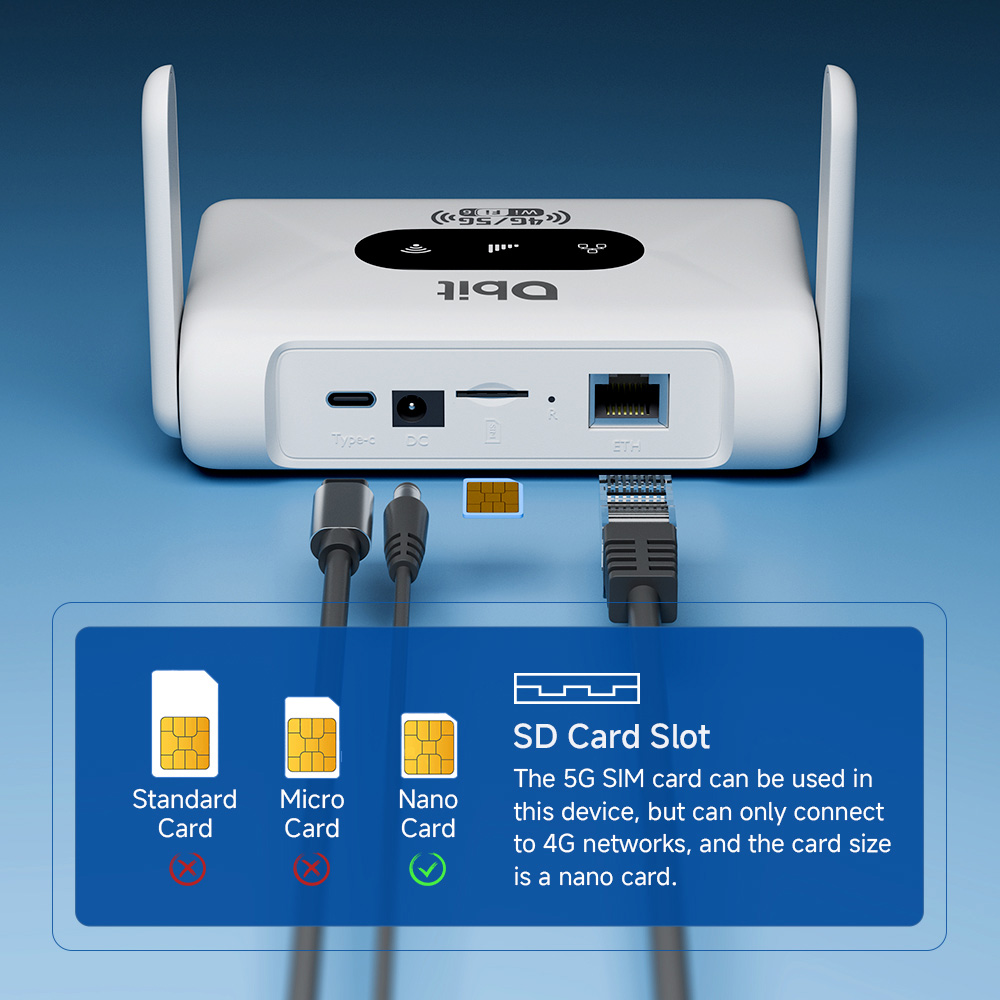 Routeur WiFi6 DBIT 4G LTE, mod - Industrial 4G Router Vpn avis et prix