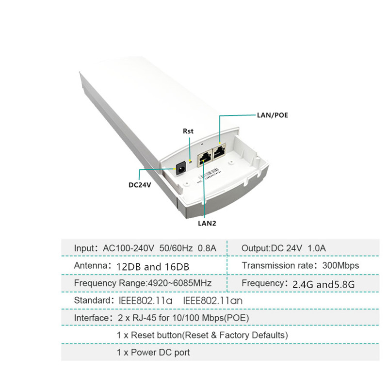 Répéteur WIFI CPE longue porté - 5G Cpe Router Outdoor avis et prix