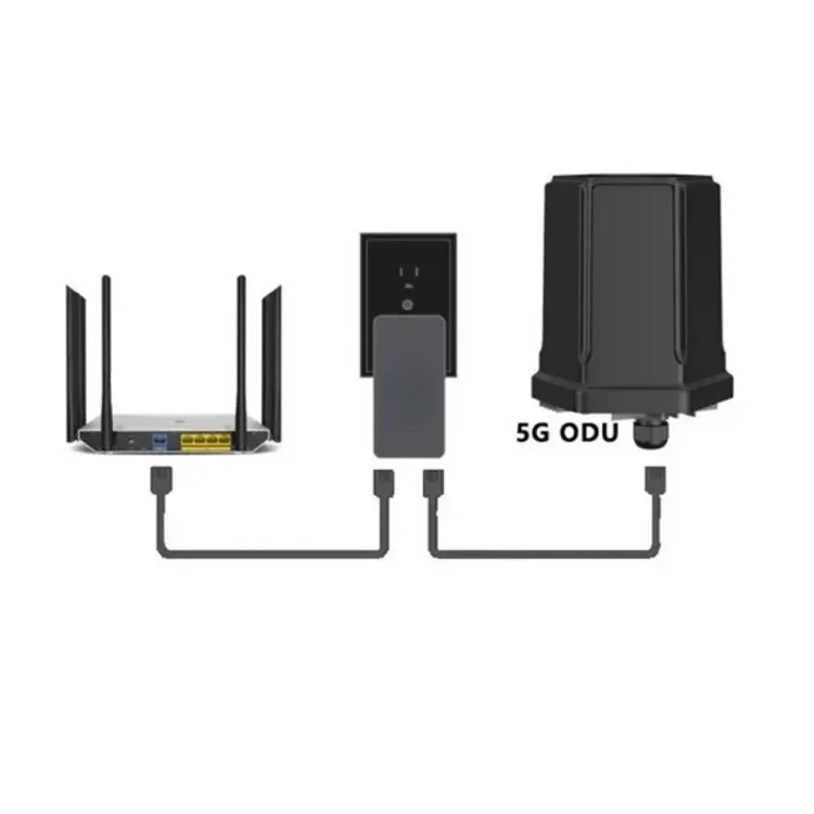Routeur CPE 5G FWA extérieur o - 5G Outdoor Cpe Nsa Sa avis et prix