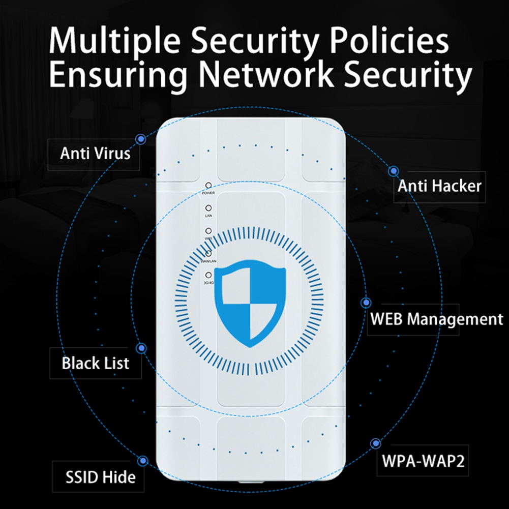 BFYLW – routeur WiFi extérieur - Industrial 4G Router Vpn avis et prix