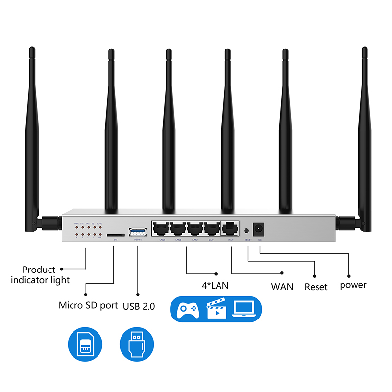 Routeur WiFi sans fil Gigabit  - 4G Router Sim Card Slot Gigabit avis et prix
