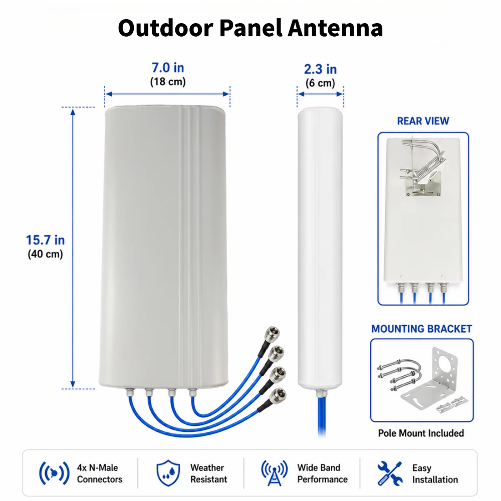 Antenne panneau extérieure lon - Lte Antenna Mimo 4X4 Outdoor avis et prix