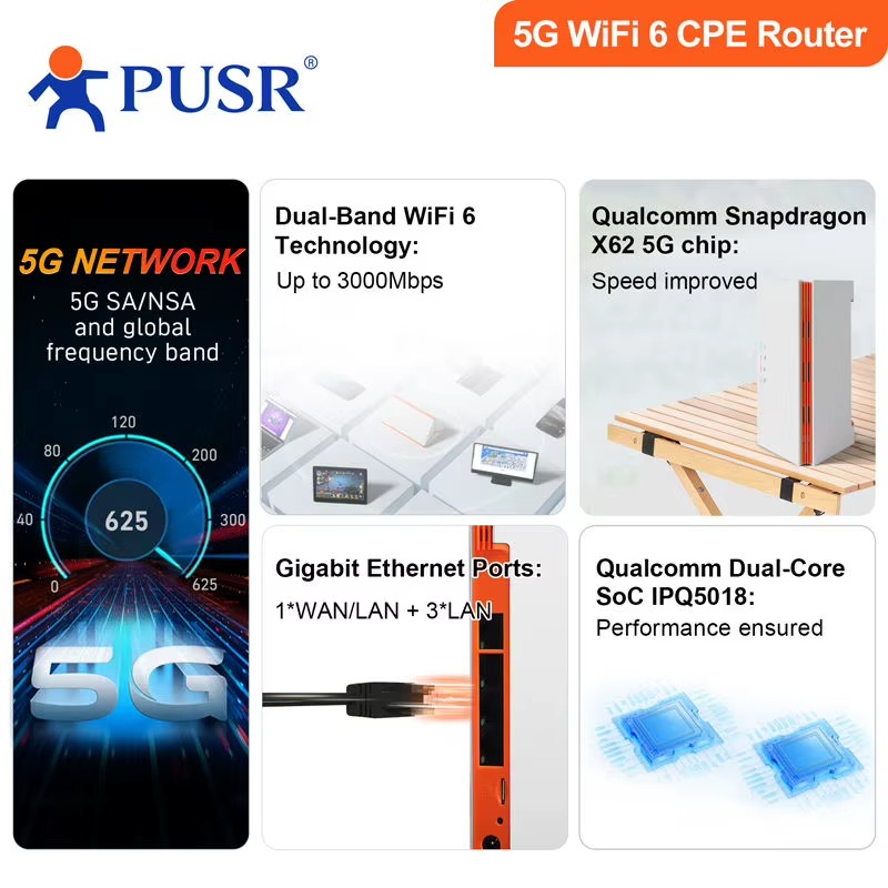 Routeur CPE WiFi6 AX3000 4G/5G - 4G Router Sim Card Slot Gigabit avis et prix