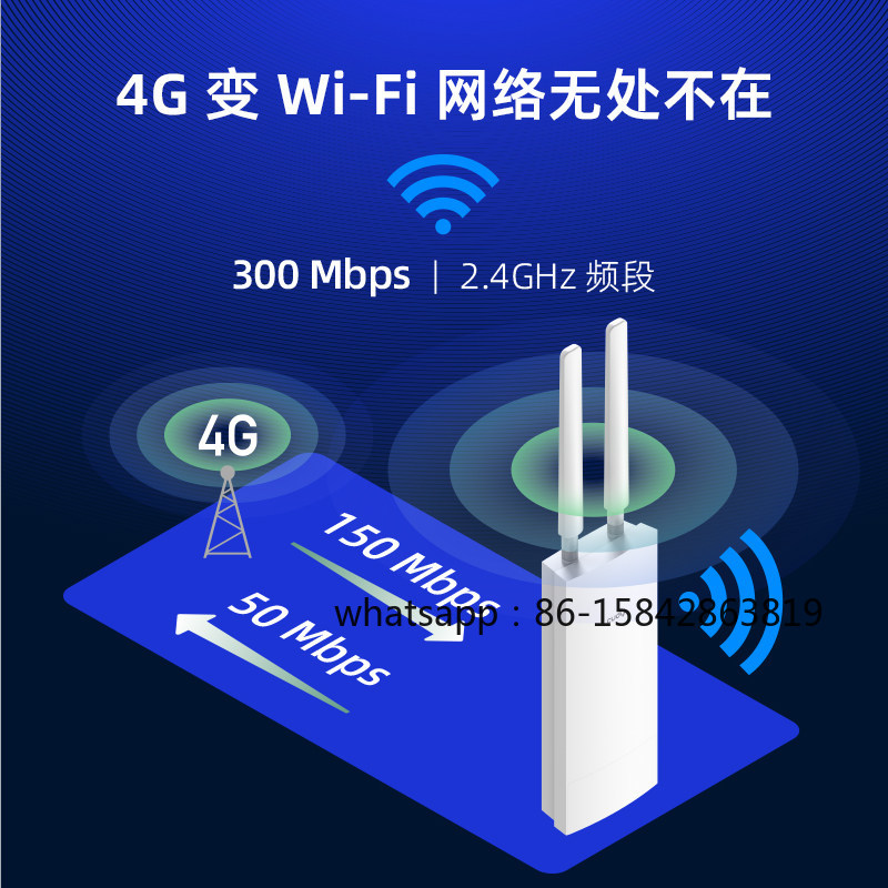 Routeur WiFi 4G LTE 300 Mbps L - 4G Lte Router Outdoor Waterproof avis et prix