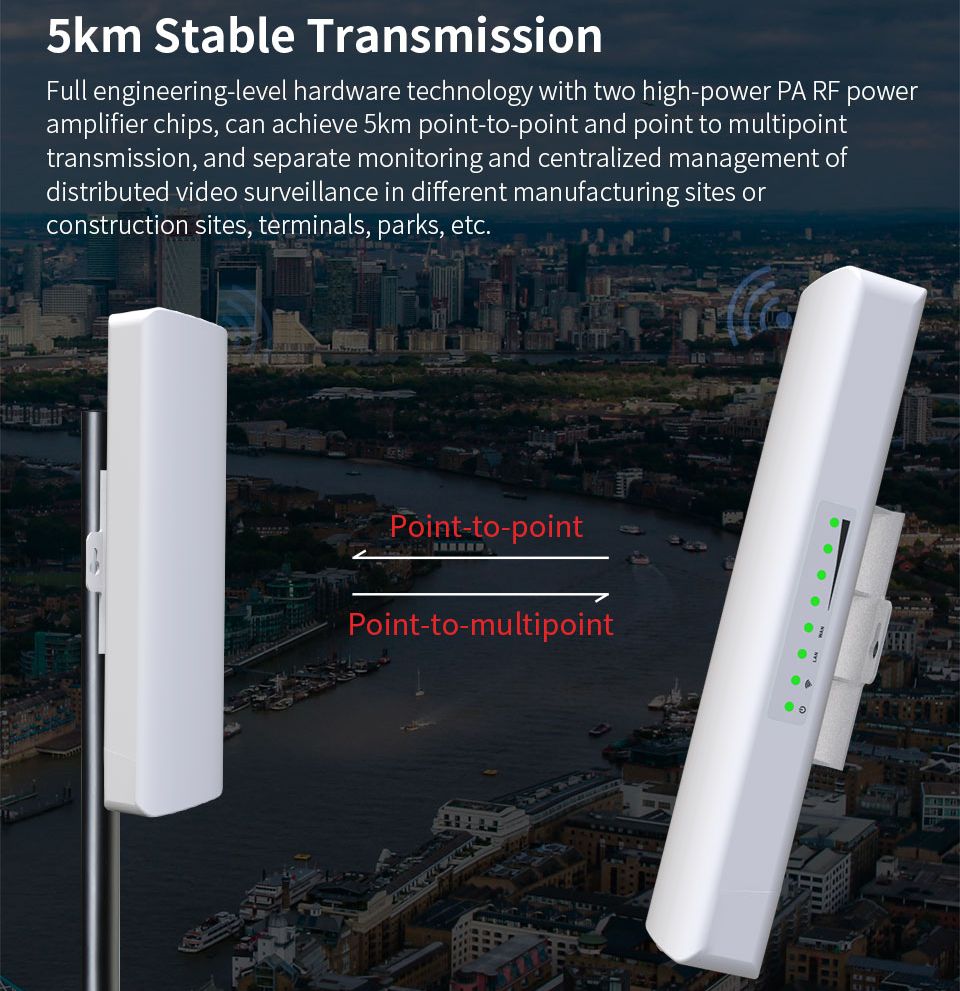 COMFAST 900 Mbps CPE extérieur - 5G Cpe Router Outdoor avis et prix