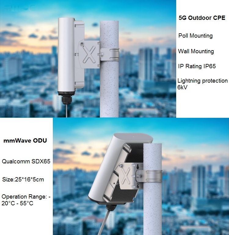 Routeur 5G LTE CPE extérieur m - 5G Cpe Router Outdoor avis et prix